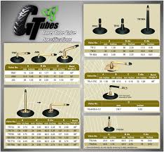 inner tubes flaps page 1