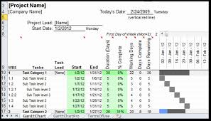 Fresh 31 Sample Gantt Chart Excel Template For Free Free