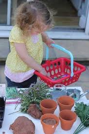 Pin By Helen Morgan On Pre School Dramatic Play Preschool Role Play Areas Dramatic Play Centers