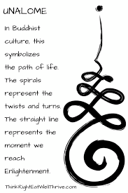 Unalome Buddhist Symbol Tattoos Symbolic Tattoos Inspirational Tattoos