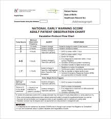 Medical Chart Template 10 Free Sample Example Format