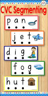 Segmenting And Blending Picture Cards For Cvc Words These Cards Are A Perfect Way To Start Your Literacy Cvc Words Kindergarten Cvc Words Cvc Word Activities