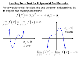 The leading coefficient is significant compared to the other coefficients in the function for the very large or very small numbers. Polynomial Functions And End Behavior Ppt Video Online Download