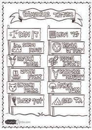 12 shevatim tribes of israel israeli posters center. Twelve Tribes And The Wandering Jews