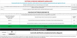 Valutazione Del Rischio Legionellosi In Excel