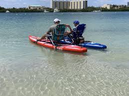 Check spelling or type a new query. Catamaran Frame For 2 Inflatable Sup Paddle Boards Sup Paddle Sup Paddle Board Catamaran
