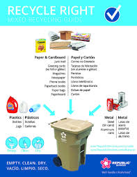 Republic Services Recycling Poster Republic Services Recycling Republic