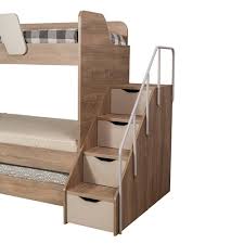 Ev dizaynı, mobilya modelleri ve mobilya fiyatları hakkında detaylı yazılara ulaşmak için blog adresimizi ziyaret edin. Cool Ranza Taksitle Ranza Mobilya