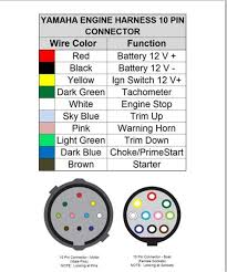Warning indicator, tachometer, digital tachometer. Tachometer Color Code Yamaha F40la Outboard Yamaha Outboard Paint Code 4d 40 Yamaha Common Wiring Color Codes Riverhawkblog