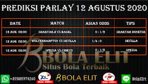 Prediksi Bola Rabu 12 Agustus 2020 Pordenone Girona Tips