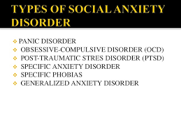 Social Anxiety Disorder
