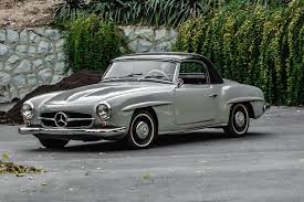 Ready For A Ride Mercedes Benz 190sl Photo Courtesy Instagram Com Iran Rn Bruceadams190sl 190slrestorations 30 Mercedes Benz Cars Mercedes Car Mercedes