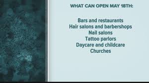 .hair services at thousands of salons, including supercuts, smartstyle hair salons located inside walmart, first choice haircutters and cost cutters. The List Of St Louis Businesses That Will Be Allowed To Open Ksdk Com