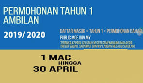 Hanya borang permohonan yang lengkap sahaja akan diproses. Blog Posts Cooldup