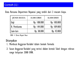 Check spelling or type a new query. Ppt Anggaran Variabel Powerpoint Presentation Free Download Id 3286535