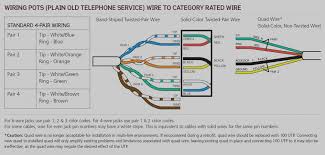 I am installing a wire harness on my vehicle and have not found wiring diagram. Ye 4779 Wiring Diagrams 4 Pin Trailer Download Diagram