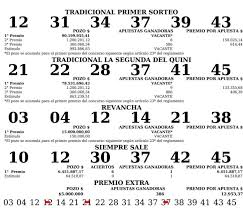 El quini6 es una popular lotería de argentina que cuenta con variables modalidades de juego y premios sustanciosos. Controlar Quini 6