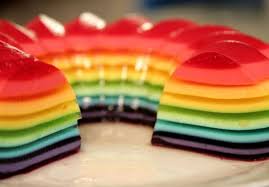 Ao acúmulo de tecido adiposo abaixo da pele, em determinadas regiões do. Gelatina Colorida Em Camadas Meu Caderno De Receitas
