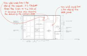 But creating a space is not automatically doing architecture. What Different Line Types In Architecture Design Drawings Mean Board Vellum