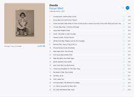 He teased the album, dedicated to his late mother, in a beats ad and debuted it at. Kanye West Donda Album Release Download Links