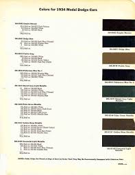 Image result for Gunmetal 1934 Dodge