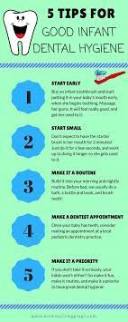 Pin On Pregnancy Post Partum Baby