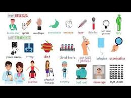 Vocabulary for common health problems, illnesses and symptoms is more easily understood and explained with the aid of images. 3 7kshares Illnesses And Treatments Vocabulary In English Illness Is Generally Used As A Synonym For Disease However Health Problems Learn English Vocabulary