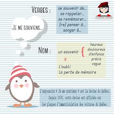 Je Me Souviens Learn French French Language French Grammar