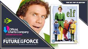 With teen movies on the rise, 2020 is bound to be a big year, including some fun sequels and reboots featuring your favorite characters. The Official Film Chart The Uk Top Ten 2nd December Future Of The Force