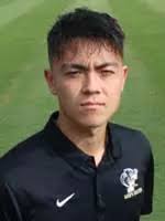 2020 Men's Soccer Roster