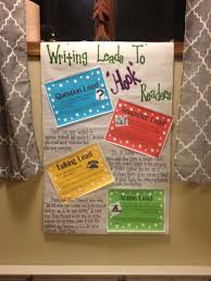 Writing Leads Hooks Anchor Chart The Types Of Leads Examples Are From A Resource I Found On Teachers Pay Tea Expository Writing Teaching Writing Writing School