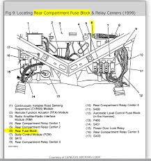 Reset Security 99 Cadillac Deville It Says Starter Disabled
