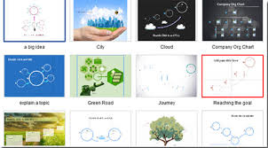 free presentation software like prezi for killer presentation