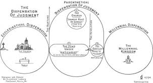 The Dispensation Of Judgment Larkin Charts And Maps