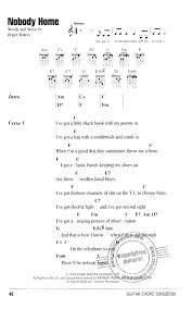 Remember that you can play this song at the right column of this page by clicking on the play button. Pink Floyd Guitar Chord Songbook Buy Now In Stretta Sheet Music Shop