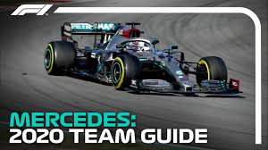 Mercedes Mysterious Steering Wheel Explained Formula 1 Testing Youtube