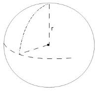 C = 2 (π) r and v = (4 3) (π) r 3. Sphere Volume From Circumference
