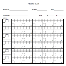 Sample Pitching Charts 7 Free Documents In Pdf