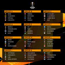 Der spiegel, yang mengambil dokumen itu dari football leaks, melaporkan bahwa liga super eropa akan dimulai pada 2021, bersifat independen alias. Uefa Europa League Draws Uefa Com