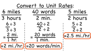 How Do You Convert A Rate To A Unit Rate Virtual Nerd