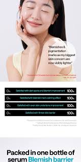 NEW] MEDIHEAL OFFICIAL Madecassoside Blemish Repair Serum 40ml  (Madecassoside, Niacinamide) : Relieve Skin Pigmentation, Blemish and  Freckles