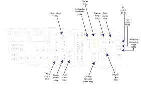 2006 Ford Focus Air Conditioning Wiring Diagram For 3 Way