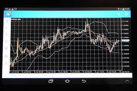 Bank negara malaysia is governed by the central bank of malaysia act 2009. Malaysian Ringitt Hits 2019 Low Buy Usd Myr To Rm4 22 Says Foreign Exchange Analyst