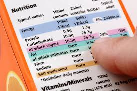 Department of agriculture dietary guidelines for americans recommends consuming no more than 10% of daily. Carb Vs Sugar How To Understand Nutrition Labels