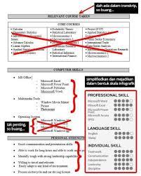 Contoh resume dalam bahasa melayu. Contoh Resume Terbaik 2021 Format Baru Mohon Kerja