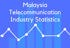 Telekom malaysia berhad is the largest telecommunication and government linked company in malaysia. 25 Malaysia Telecommunication Industry Statistics And Trends Brandongaille Com