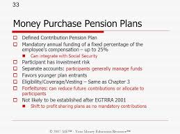 Retirement Planning And Employee Benefits For Financial Planners Ppt Download