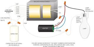 How do i wire a ballast and ignitor / what does a ignition ballast resistor do. 2
