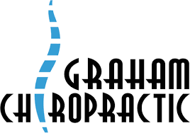 Chiropractor Pleasant Hills Pa Graham Chiropractic