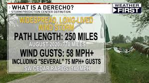 Damage was moderate to severe across much of the affected area, as sustained wind speeds of 70 miles per hour (110. Understanding Derecho Frequency And Forecasting In Iowa Kgan